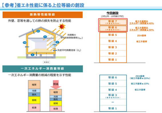 法改正③.png