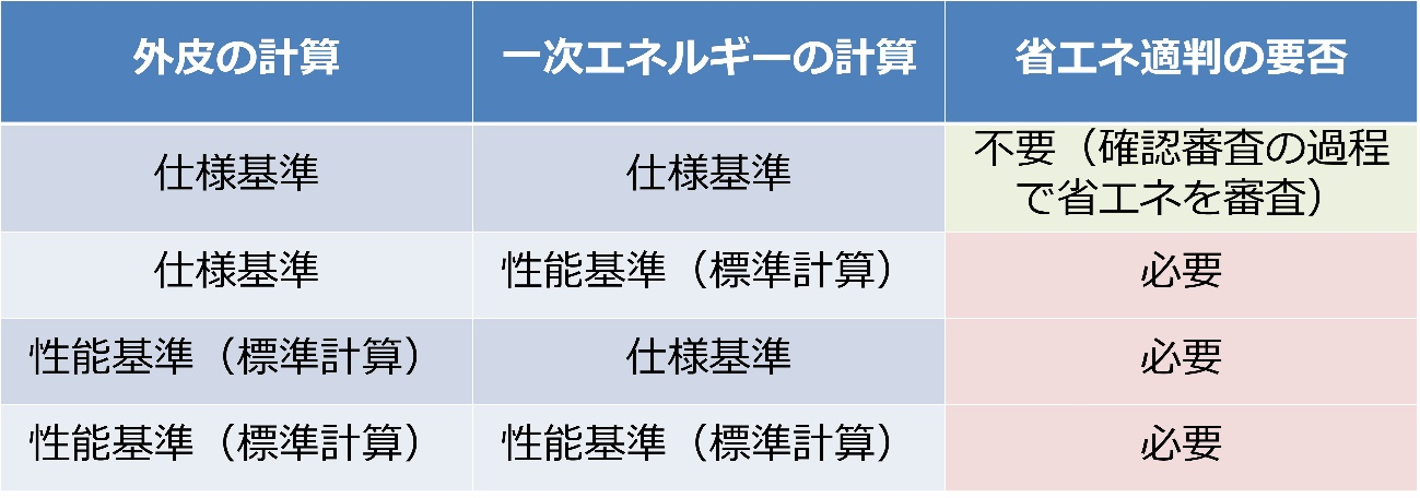 法改正①.png