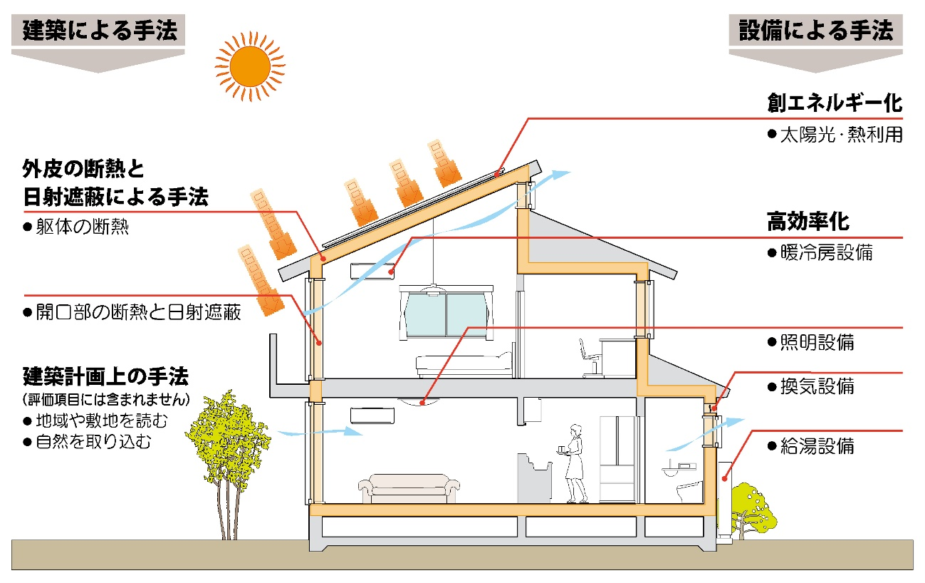 法改正②.png